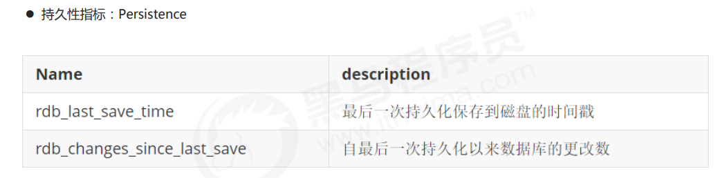 image-20221020165707597