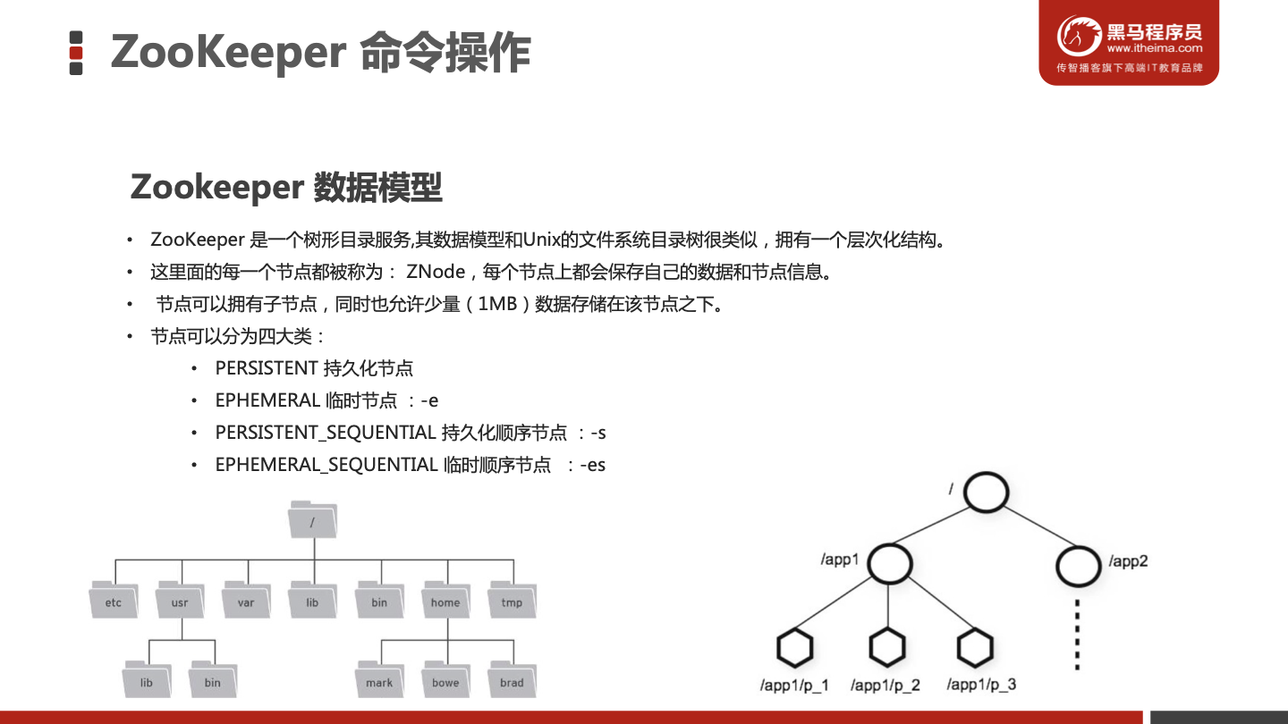 image-20230223171220112