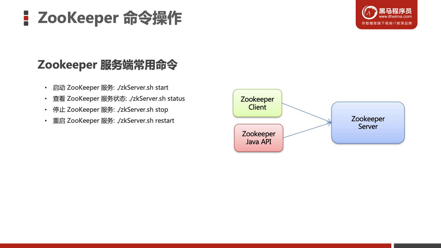 image-20230223171400816