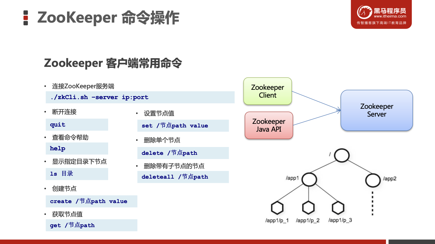 image-20230223171801531