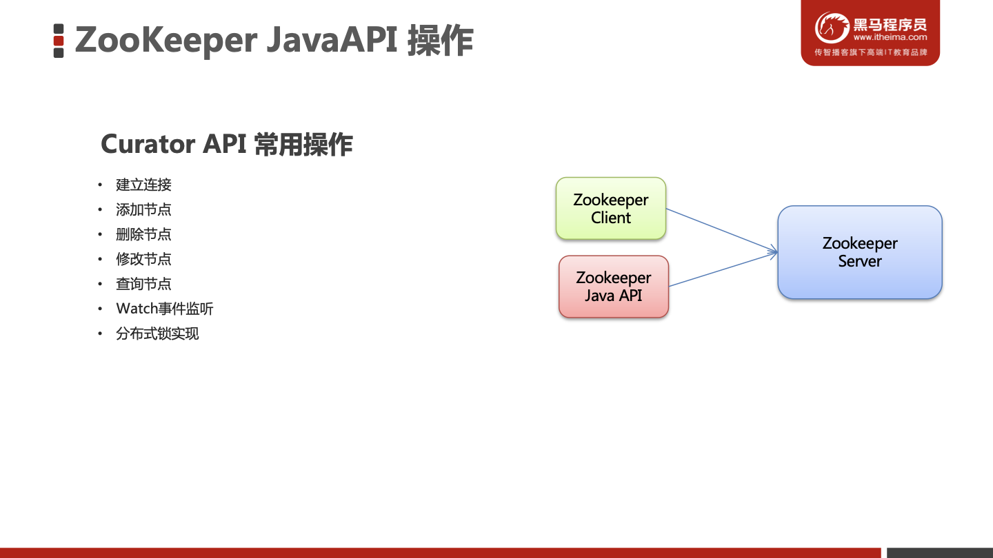 image-20230223174546904