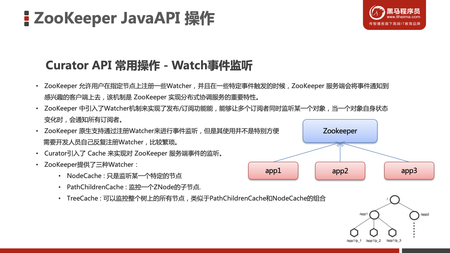 image-20230223210047460