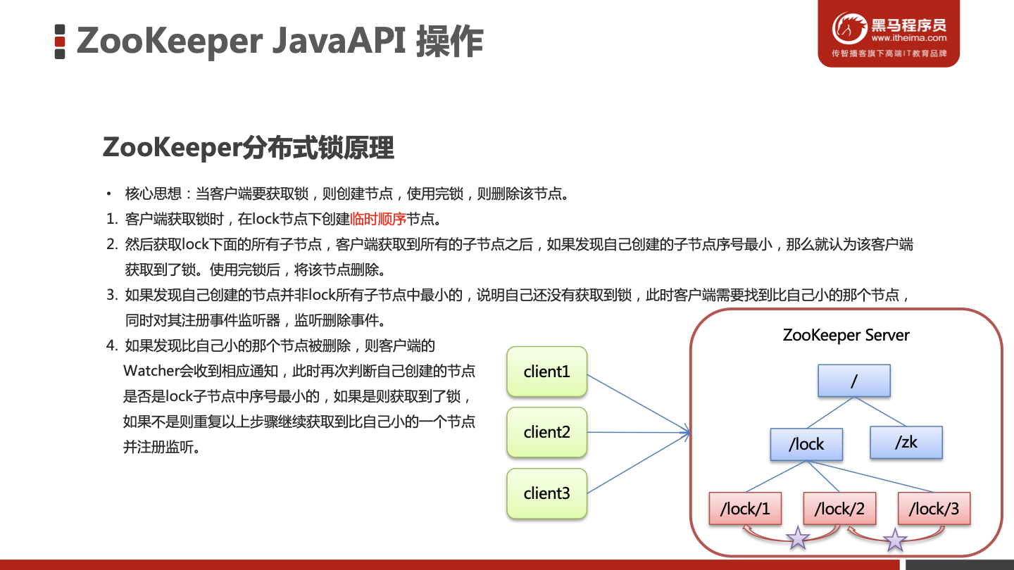 image-20230224215501816