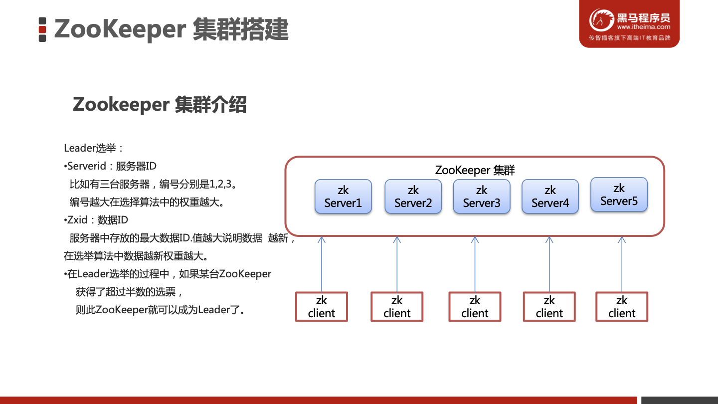 image-20230226204436223