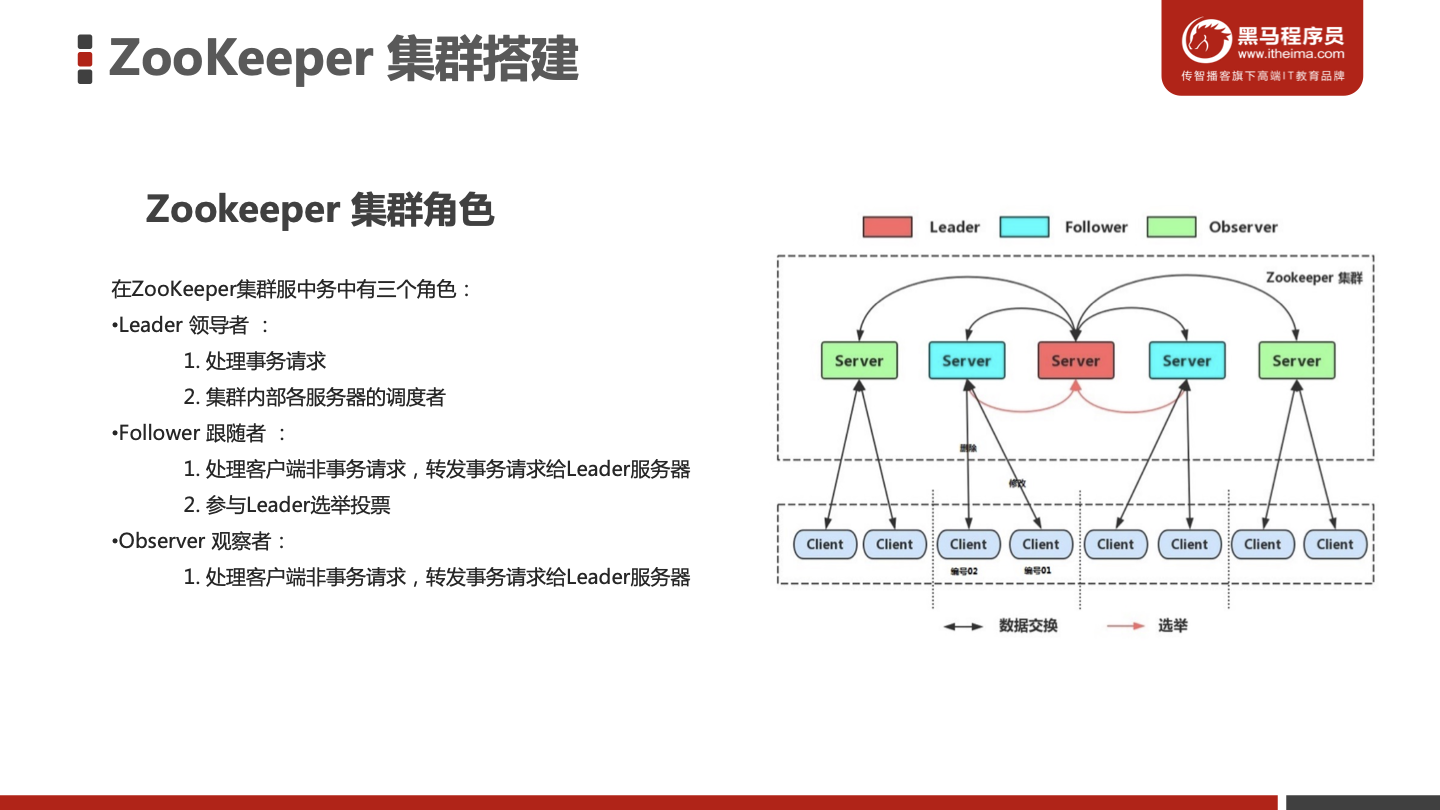 image-20230227115954918